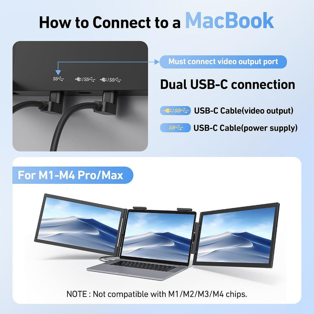 Laptop Screen Extender, 14'' FHD 1080P Triple Portable Monitor for Laptop with Ultra-Slim IPS Display, USB-C Plug and Play Multi Screen Attachment for 14'-15.6' Laptops