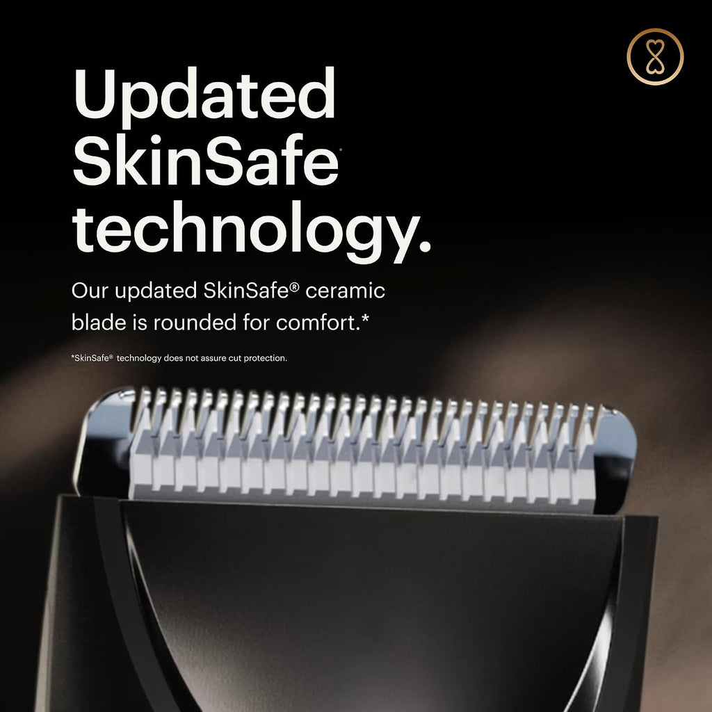 MANSCAPED® The Handyman™ Compact Foil Face Shaver & The Lawn Mower® 3.0 Plus Groin, Body & Ball Hair Trimmer - Men's Portable Travel Facial Hair Groomer, USB-C Rechargeable Razors, Waterproof