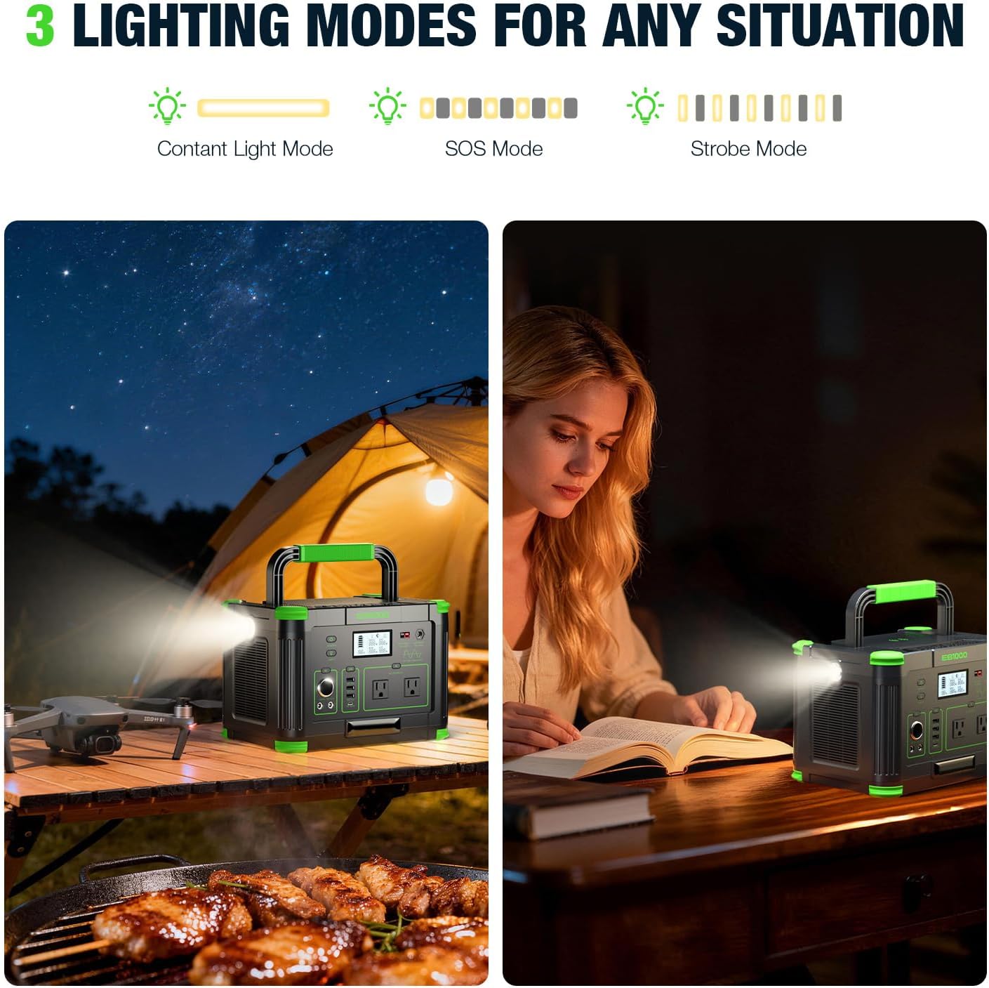 Solar Generator 1000W（2000W Peak）Portable Power Station, 110V Pure Sine Wave AC Outlets, 60W USB-C PD Fast Charging, 10 Ports for RV Trip,Camping,Home Emergency