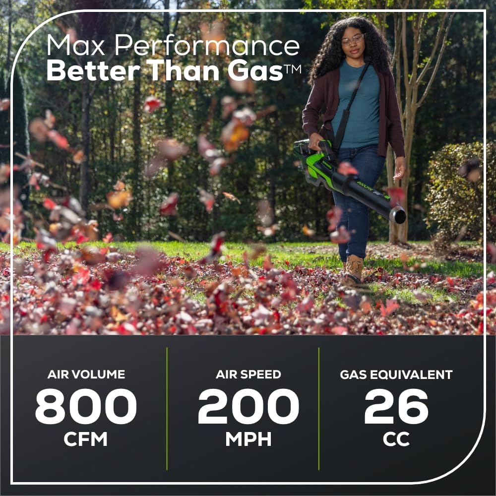Greenworks 80V 21' Cordless Battery Push Lawn Mower w/ 4.0Ah Battery & Charger String Trimmer Tool only Kit
