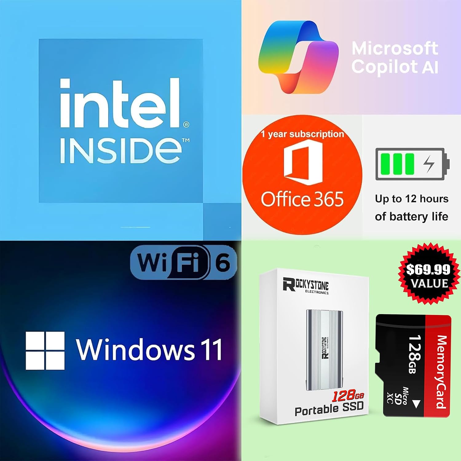 HP 14' HD Thin and Light Laptop, Intel Processor N150(beat N4120), 4GB RAM, 256GB Storage(128GB UFC+128GB MicroSD), Office 365 1-Year, Copilot AI, WiFi 6, BT 5.4, HDMI, W/128GB PSD, Win11 S, Rose Gold