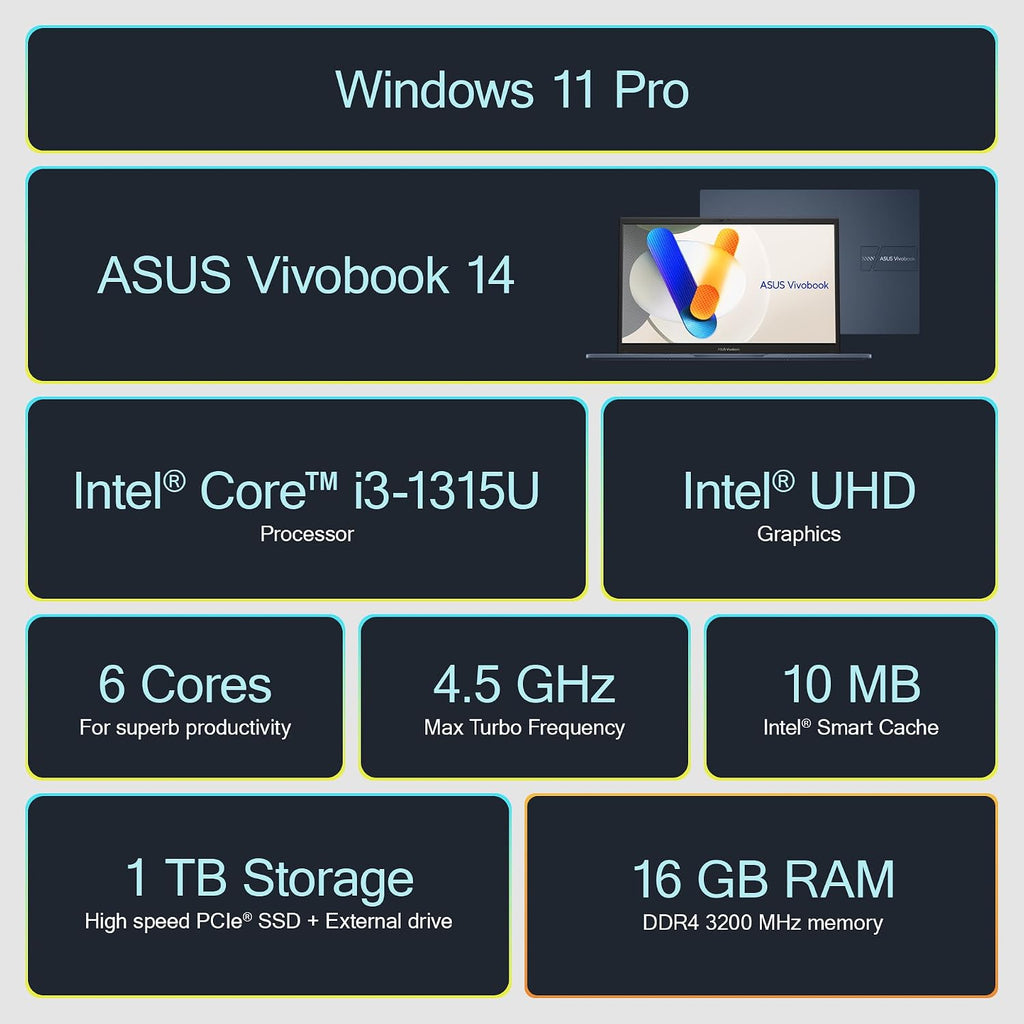ASUS Vivobook Laptop 2025 Ultra Portable Business Computer, 14' FHD Display, 16GB RAM, 1TB Storage (512GB SSD + 500GB Ext), 6-Core Intel i3-1315U, MarxsolAccessory, Win 11 Pro, Lifetime Office 2024