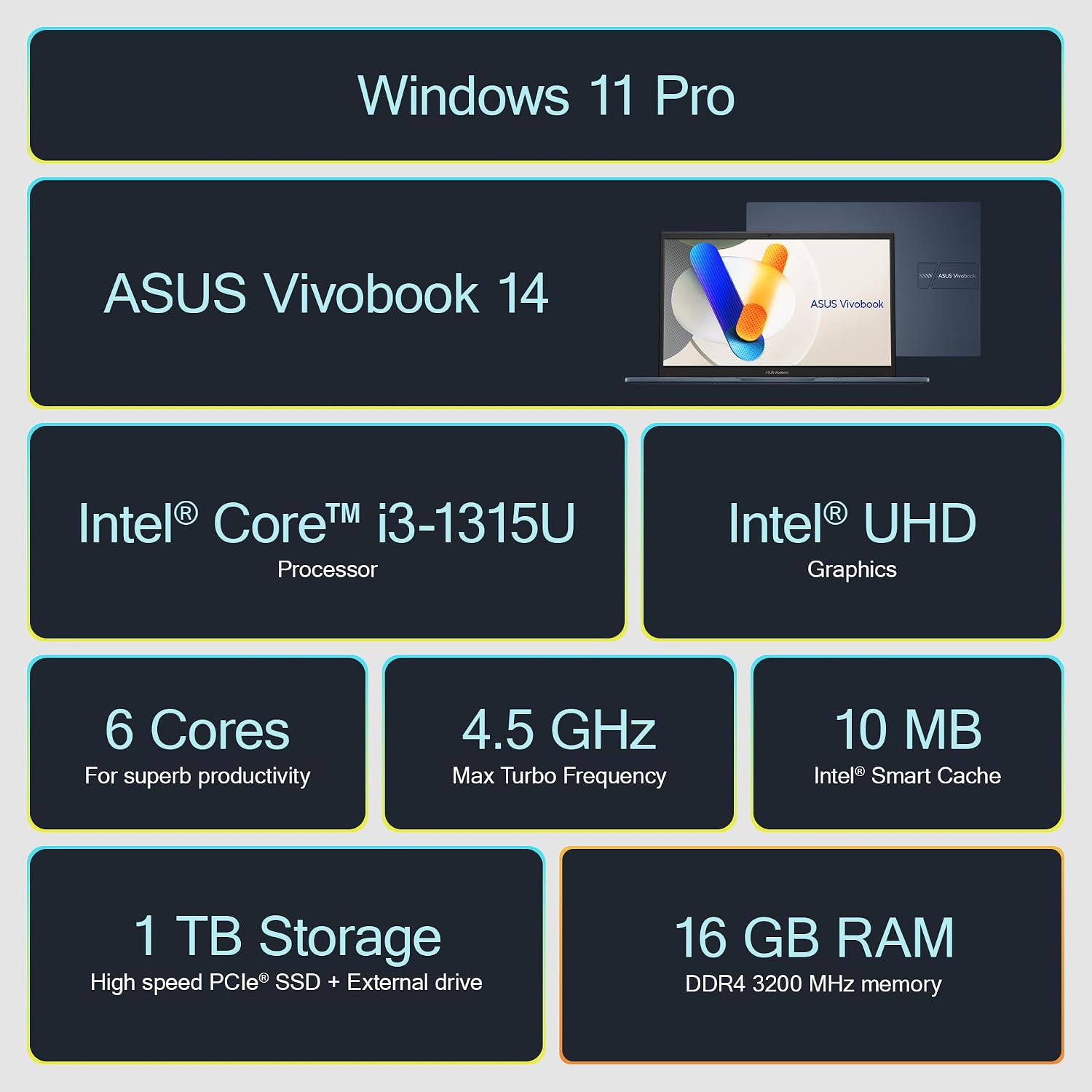 ASUS Vivobook Laptop 2025 Ultra Portable Business Computer, 14' FHD Display, 16GB RAM, 1TB Storage (512GB SSD + 500GB Ext), 6-Core Intel i3-1315U, MarxsolAccessory, Win 11 Pro, Lifetime Office 2024