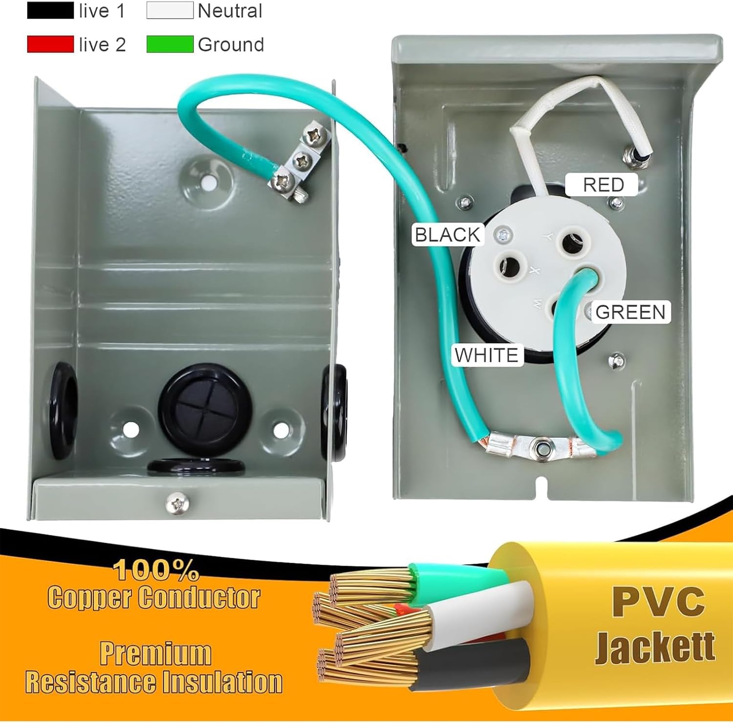 E-SDS 50 Amp Generator Cord 15FT and Power Inlet Box Kit, 125/250 Volt 50 Amp Generator Inlet Box with NEMA14-50P/SS2-50R Extension Cord for RV Camper and Generator to House