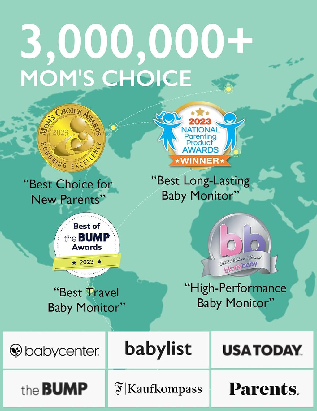 Momcozy Video Baby Monitor, 1080P 5' HD Baby Monitor with Camera & Wall Mount, Infrared Night Vision, 5000mAh Battery, 2-Way Audio, Temperature Sensor, Lullabies, 960ft Range, Ideal for New Moms, BM01