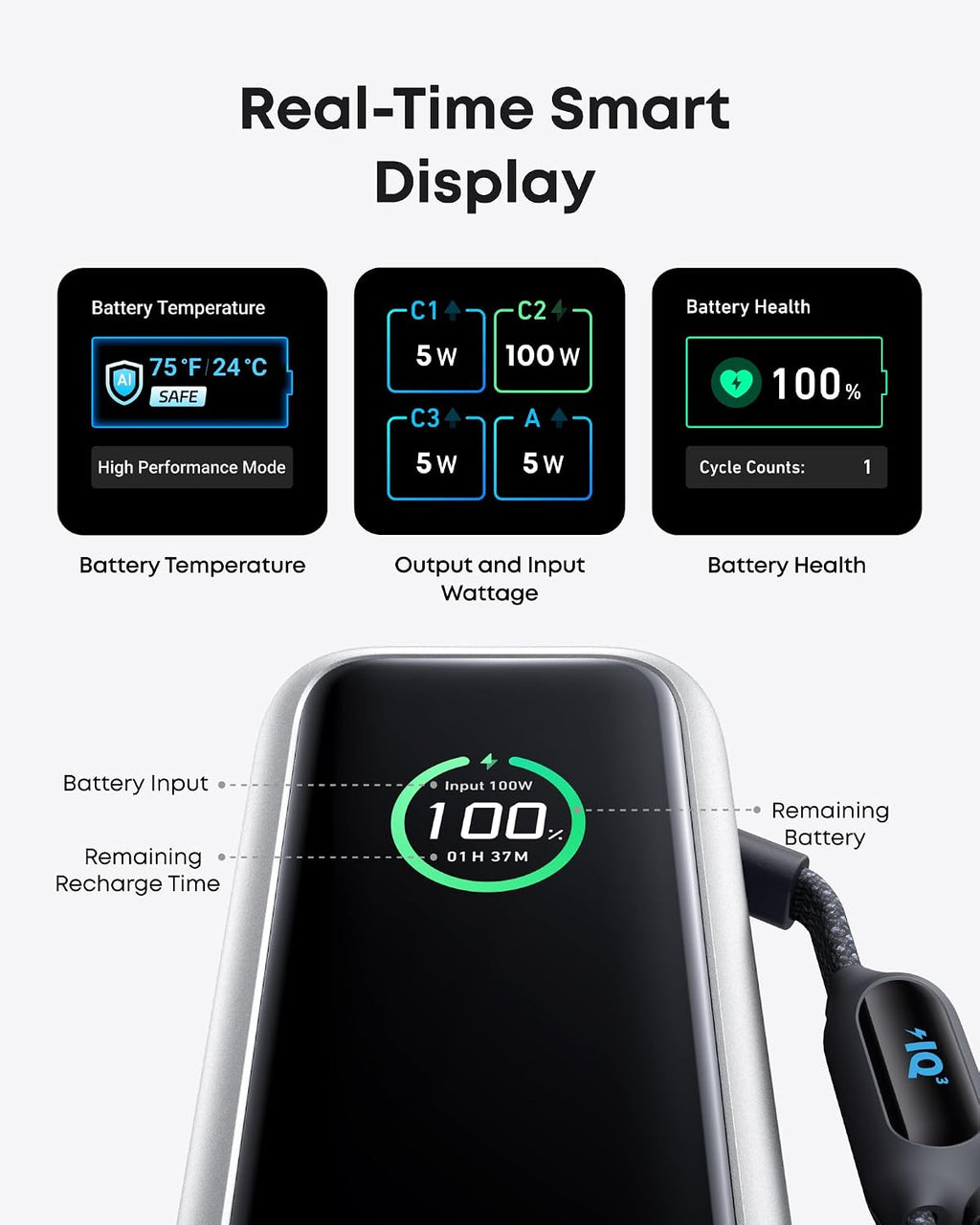 Anker Laptop Power Bank, 25,000mAh Portable Charger with Triple 100W USB-C Ports, Built-in Retractable Cables, Flight-Approved for Travel, iPhone 17/16 Series, MacBook, Samsung, and More
