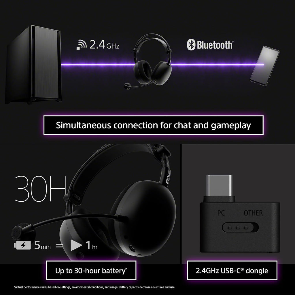 Sony INZONE H9 II Wireless Noise Canceling Gaming Headset, WH-1000XM6 Drivers, Lightweight, Detachable Cardioid AI Mic, 2.4GHz and Bluetooth, Soft Case, for PC, PS5, Switch, and Mobile, Black