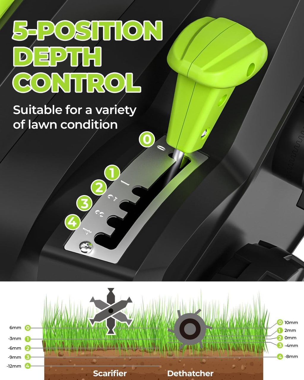 2-in-1 Electric Dethatcher and Scarifier, 13-Inch Raking & Scarifying, Turf Dethatcher & with 4-Position Height Adjustment, 14.5 gal Removable Thatch Bag for Lawn Health