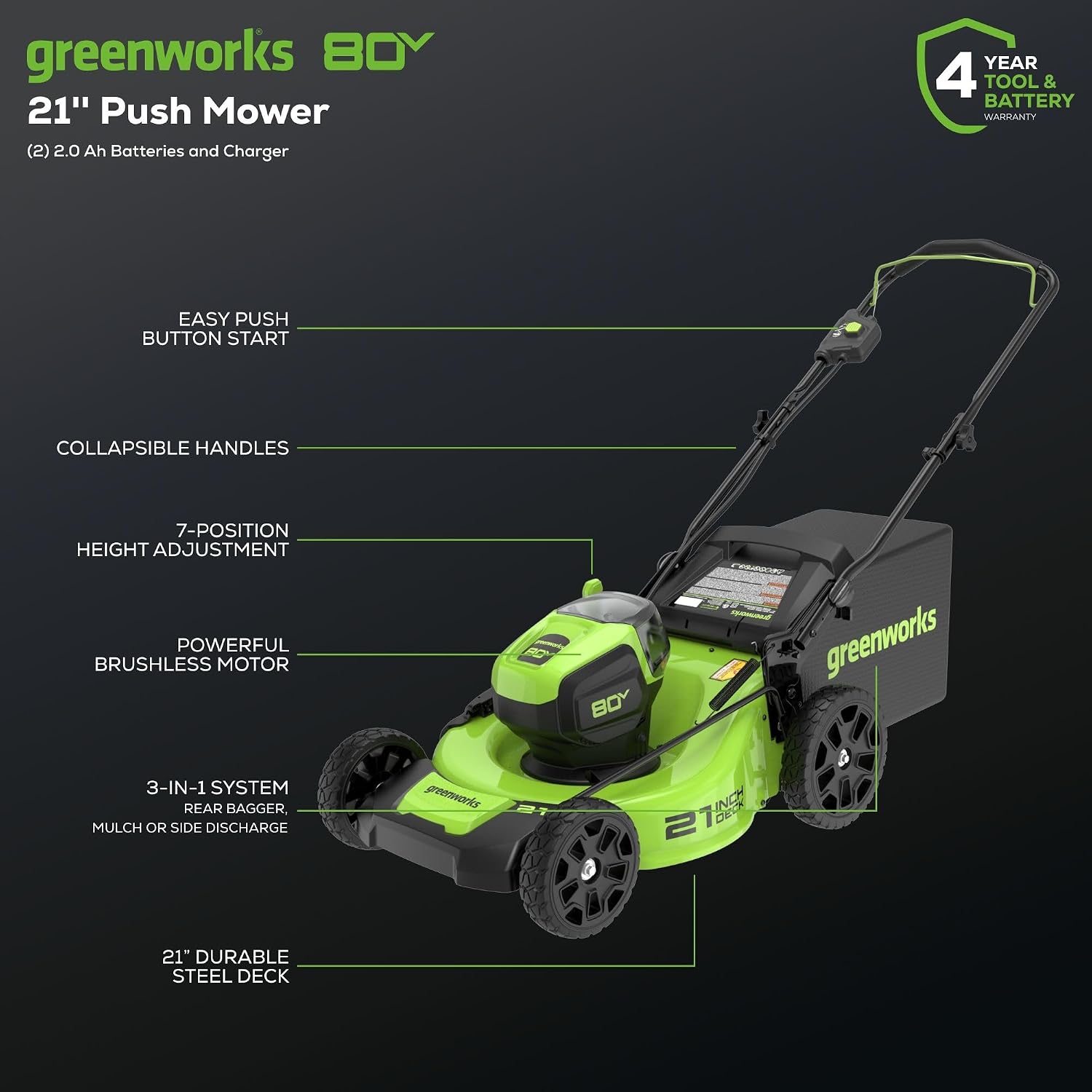 Greenworks 80V 21' Brushless Cordless (Push) Lawn Mower (75+ Compatible Tools), (2) 2.0Ah Batteries and 30 Minute Rapid Charger Included
