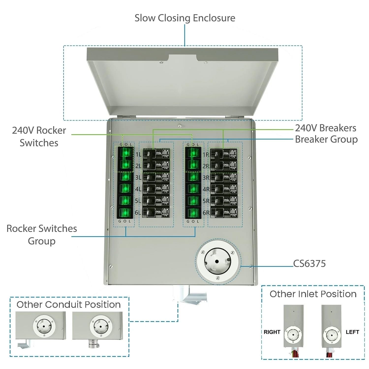 Nature's Generator Transfer Switch 12 Circuits 120/240V 50A Power Transfer Kit with Transfer Switch Flush Mount (Indoor)