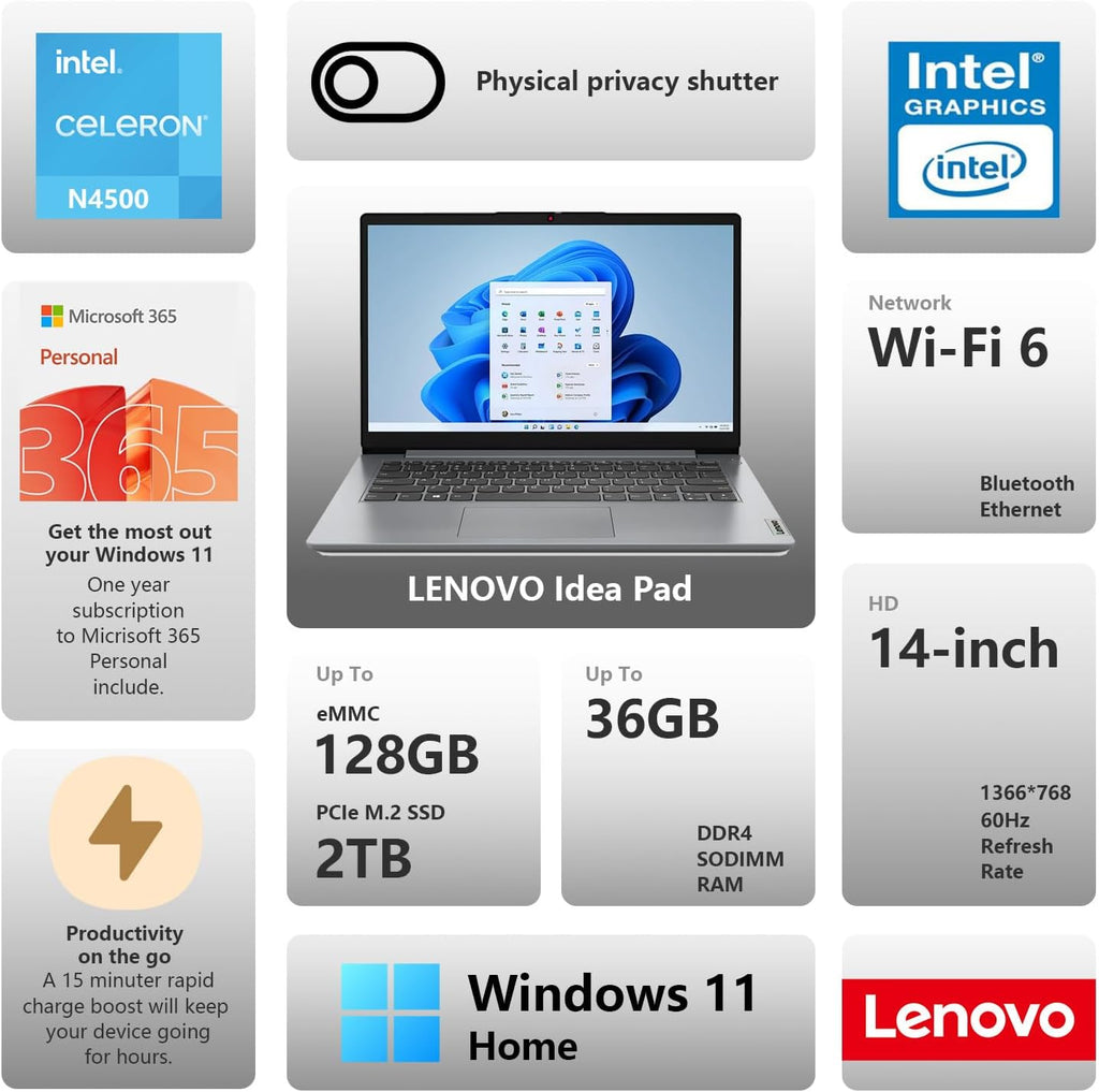Lenovo IdeaPad 1 Everyday Laptop, 14' HD Display, 8GB RAM, 384GB Storage(128GB eMMC + 256GB PCIe), 1 Yr Office 365 Included, Intel Core Processor, Win 11 Home, Bundle with Thunderobot Wireless Mouse