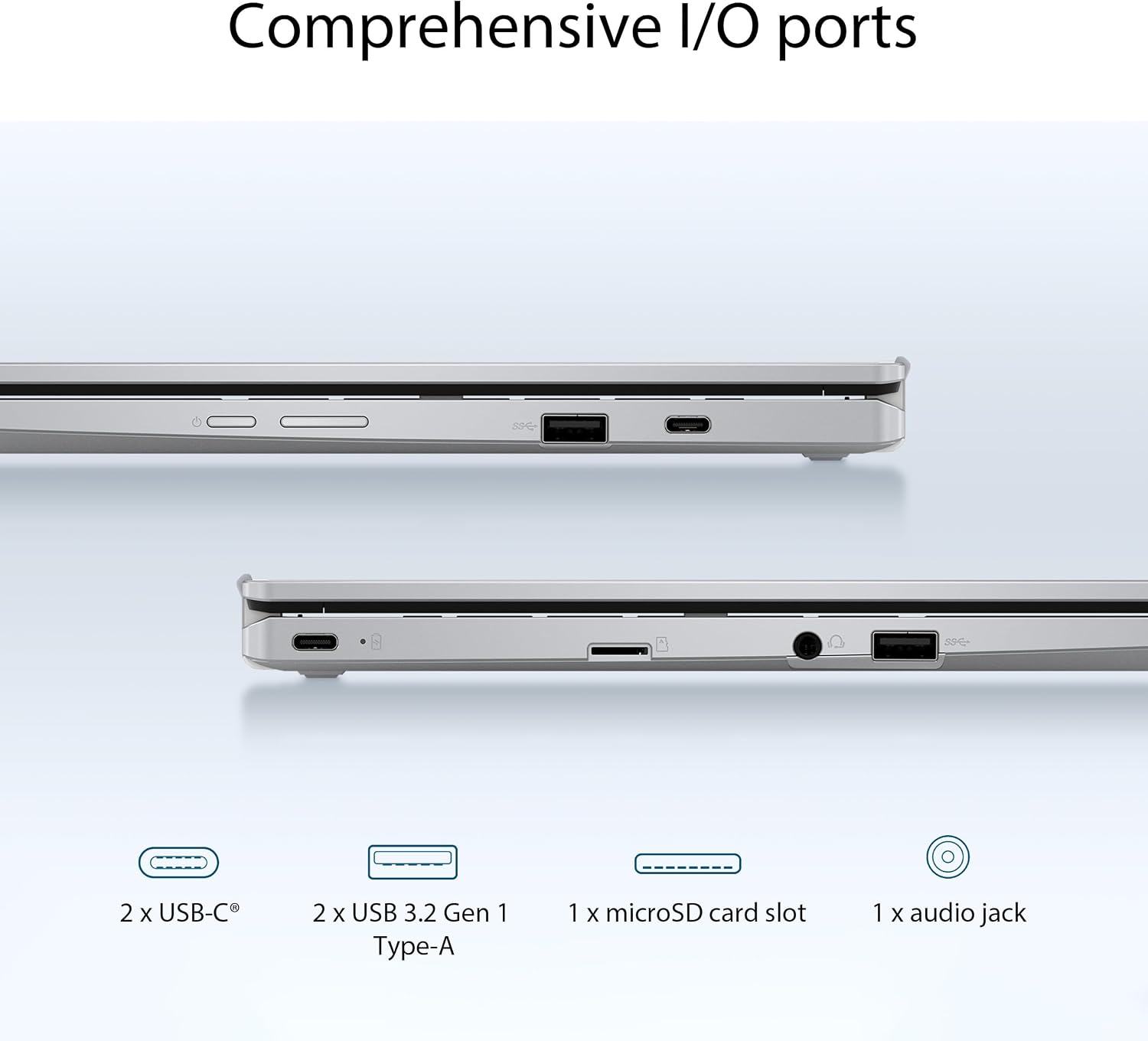 ASUS Chromebook Flip CX1 Convertible Laptop, 14' FHD NanoEdge 360-degree Touchscreen, Intel Celeron N4500 Processor, 128GB eMMC Storage, 8GB RAM, ChromeOS, Transparent Silver, CX1400FKA-AS88FT