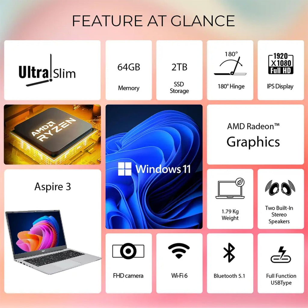 acer Aspire 3 Premium Laptop with Backlit Keyboard | AMD Ryzen 5 7430U CPU | 15.6 FHD IPS Display | 64GB RAM | 2TB PCIe SSD | Wi-Fi 6 | Type-C | Sleek & Portable | Windows 11 Pro