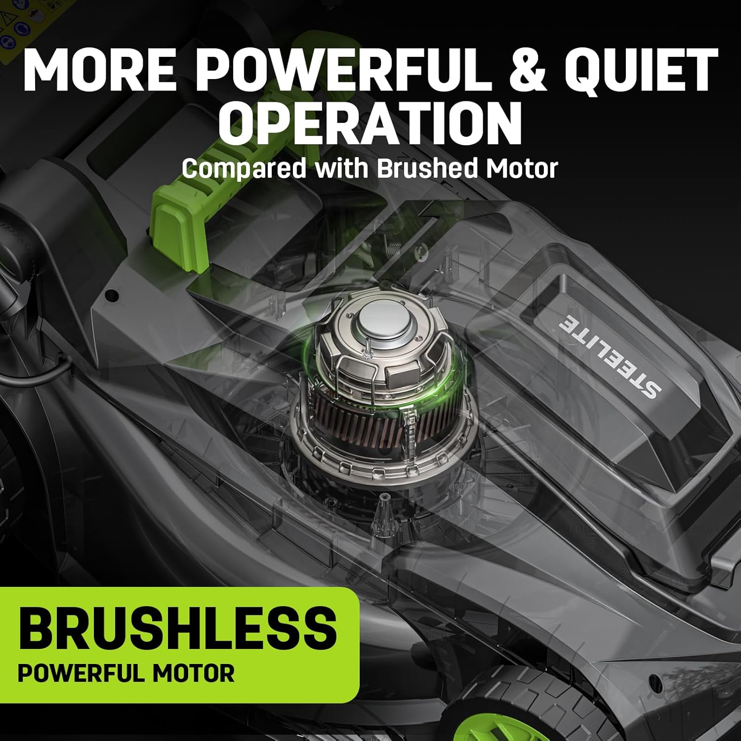 STEELITE 40V(2x20V) 17 Inch Electric Lawn Mower, Brushless Mower with 6-Height Adjustment for Medium and Small Yard Care, 2-in-1 Bagging & Mulching, Includes 2X 4.0Ah Batteries & Charger