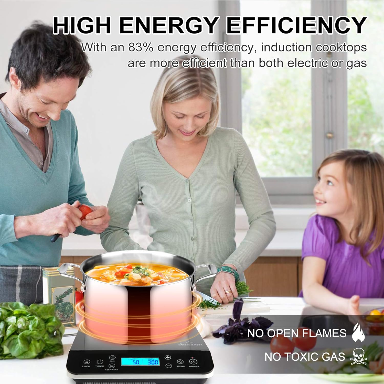 Duxtop Portable Induction Cooktop, 1800 Watts, Silver 9600LS/BT-200DZ & Professional Stainless Steel Sauce Pan with Lid, Kitchen Cookware, Induction Pot with Impact-bonded Base Technology, 2.5 Quart
