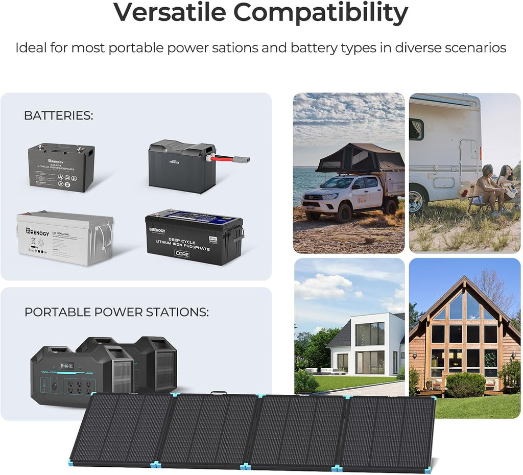 Renogy 300W Portable Solar Panel Suitcase, 25% High Efficiency N-Type Foldable Solar Charger for Power Station, Durable for Decades, 17% Lighter with Kickstands, for RV Camping Off-Grid Blackouts
