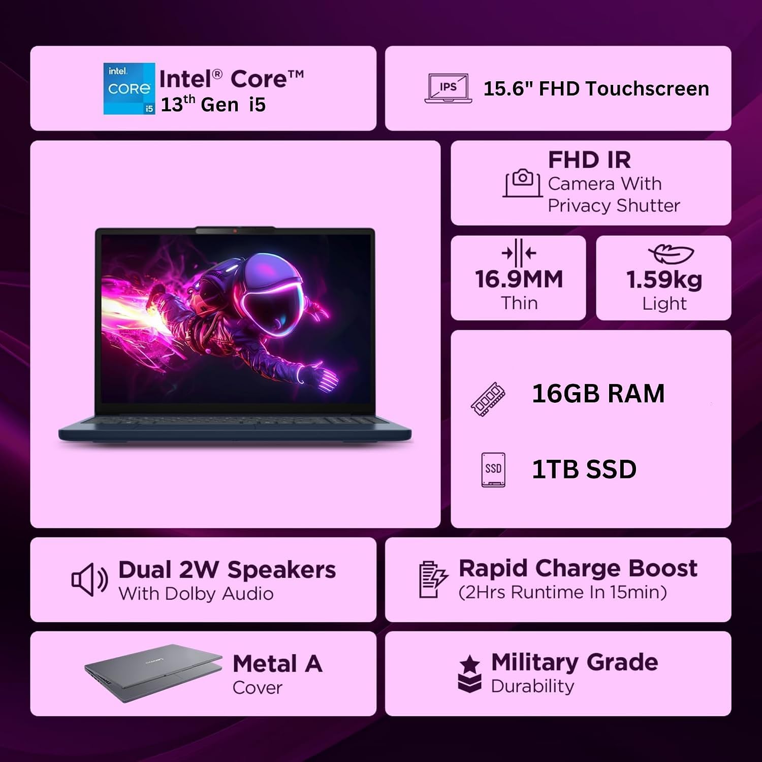 Lenovo IdeaPad 15.6' FHD Touchscreen Business Laptop with Lifetime Web Office 365 - Intel 13th 10-Core i5 (Outperforms i7-1255U) - 24GB RAM, 2TB SSD - WiFi 6, 10HR Battery, 720p Camera