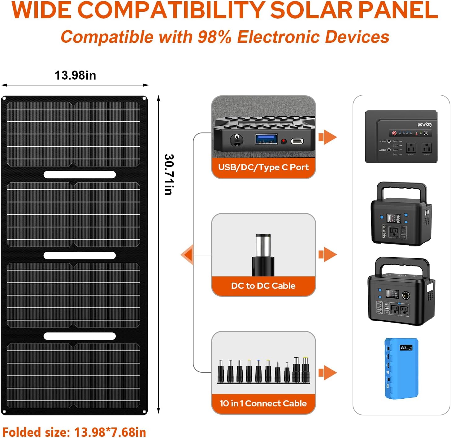 powkey 200W Portable Power Bank with Solar Panel 40W, 146Wh Power Bank with AC Outlet, High Eifficiency Waterproof Solar Panel Kit with Battery Bank for Outdoor Camping Home Backup