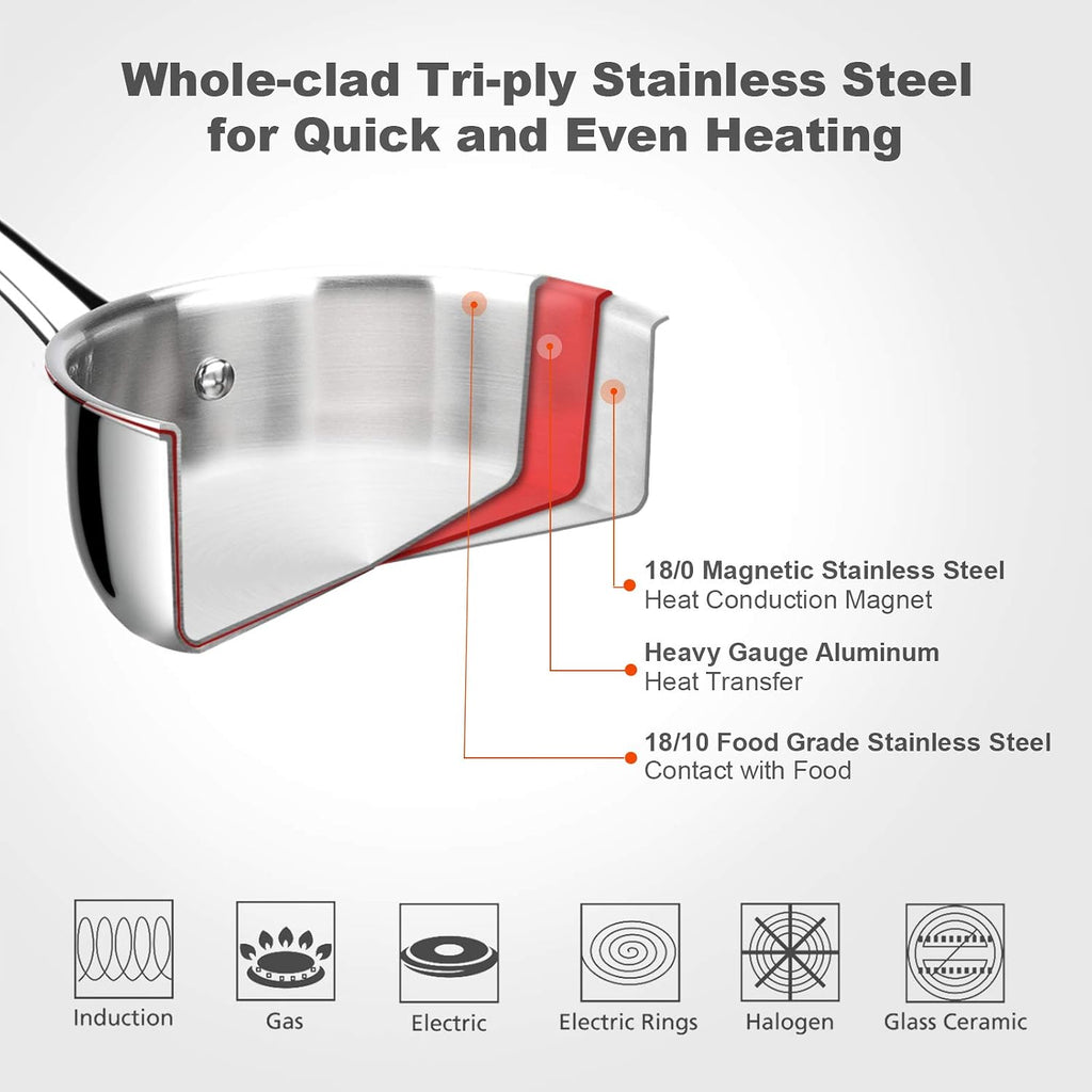 Duxtop Whole-Clad Tri-Ply Stainless Steel Induction Cookware Set, 10PC Kitchen Pots and Pans Set & Whole-Clad Tri-Ply Stainless Steel Stockpot with Lid, 8 Quart, Kitchen Induction Cookware