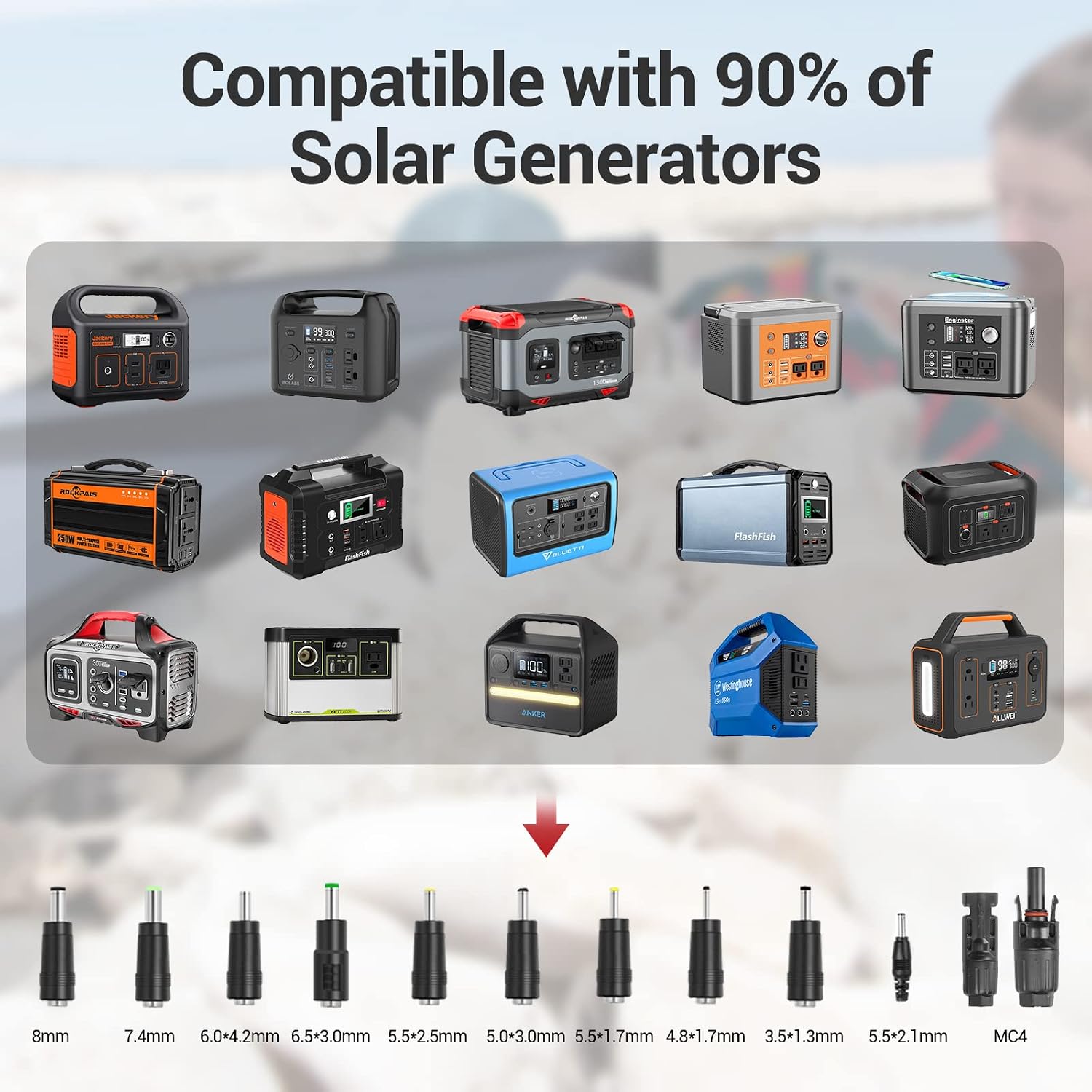 ROCKPALS Foldable Solar Panel 60W SP002 Portable Solar Panel Charger for Jackery/BLUETTI/ECOFLOW/Flashfish Power Station, IP65 Waterproof Solar Panel with QC3.0,USB-C for Camp/RV/Off Grid/Phone/Tablet