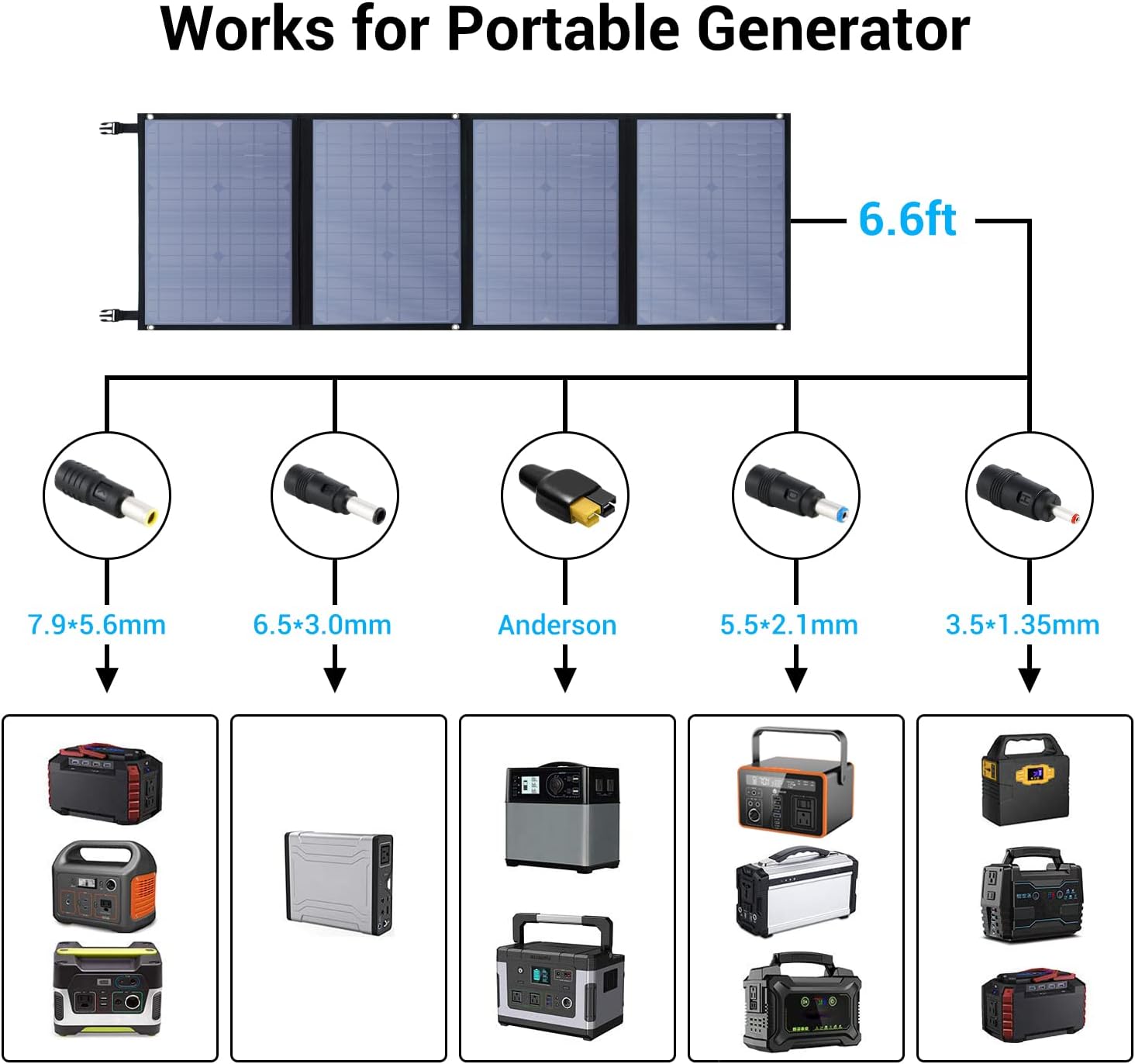 iClever 100W Foldable Solar Panel Charger for Jackery/EF ECOFLOW/ROCKPALS Portable Power Station Generator, Quick Charge 3.0, 45W Type-C Power Delivery for Outdoor Camping Phone Hiking Emergency