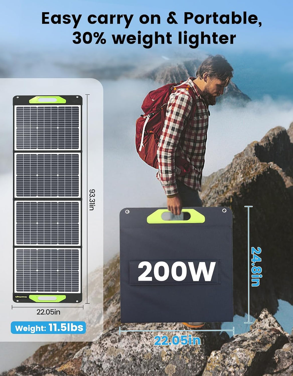 Greenmagic 200 Watt Portable Solar Panel, 23.5% High Efficiency 200W Foldable Solar Panel Charger IP67 Waterproof Solar Panel Kit w/DC XT60 MC4 Anderson Output for Home Farm Camping RV Power Station