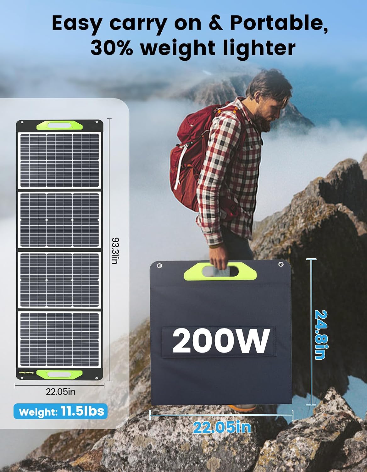 Greenmagic 200 Watt Portable Solar Panel, 23.5% High Efficiency 200W Foldable Solar Panel Charger IP67 Waterproof Solar Panel Kit w/DC XT60 MC4 Anderson Output for Home Farm Camping RV Power Station