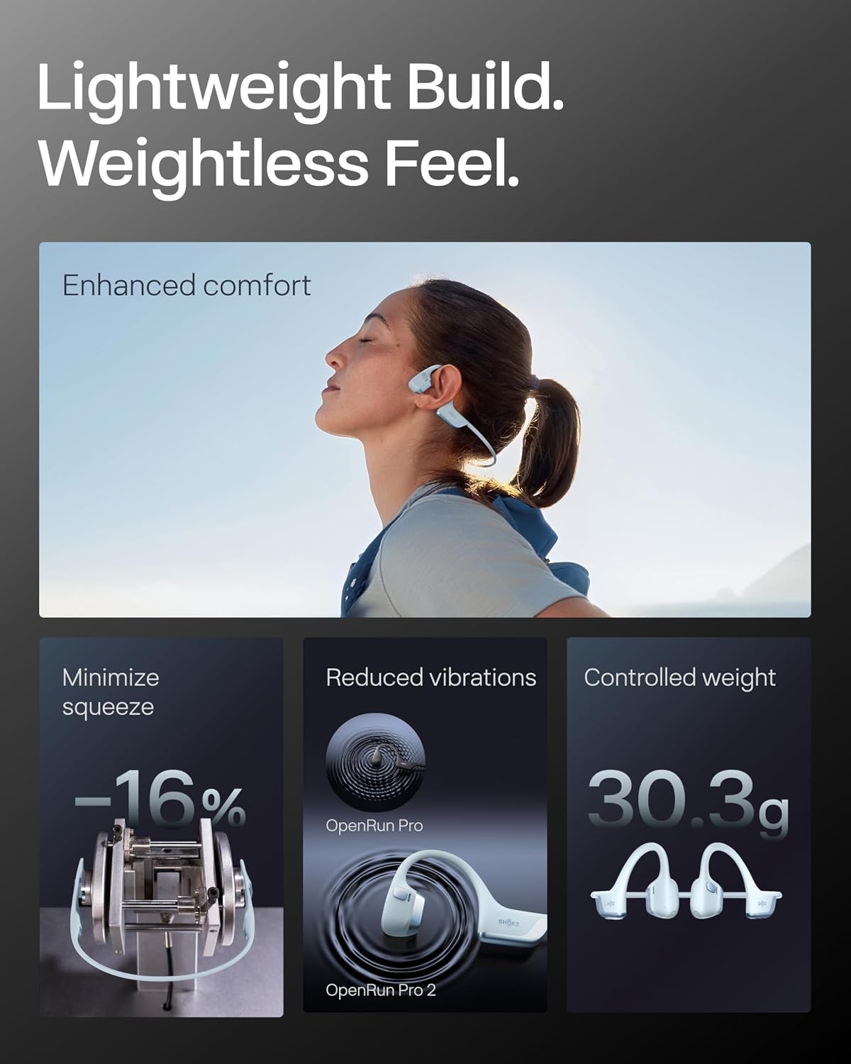 SHOKZ New OpenRun Pro 2-Bone Conduction Headphones,Open-Ear Bluetooth Wireless Sport Earphones for Running,Workouts-Sweat Resistant,Secure Comfortable Fit-Deep Bass,Smart Mic,Reflective Strip