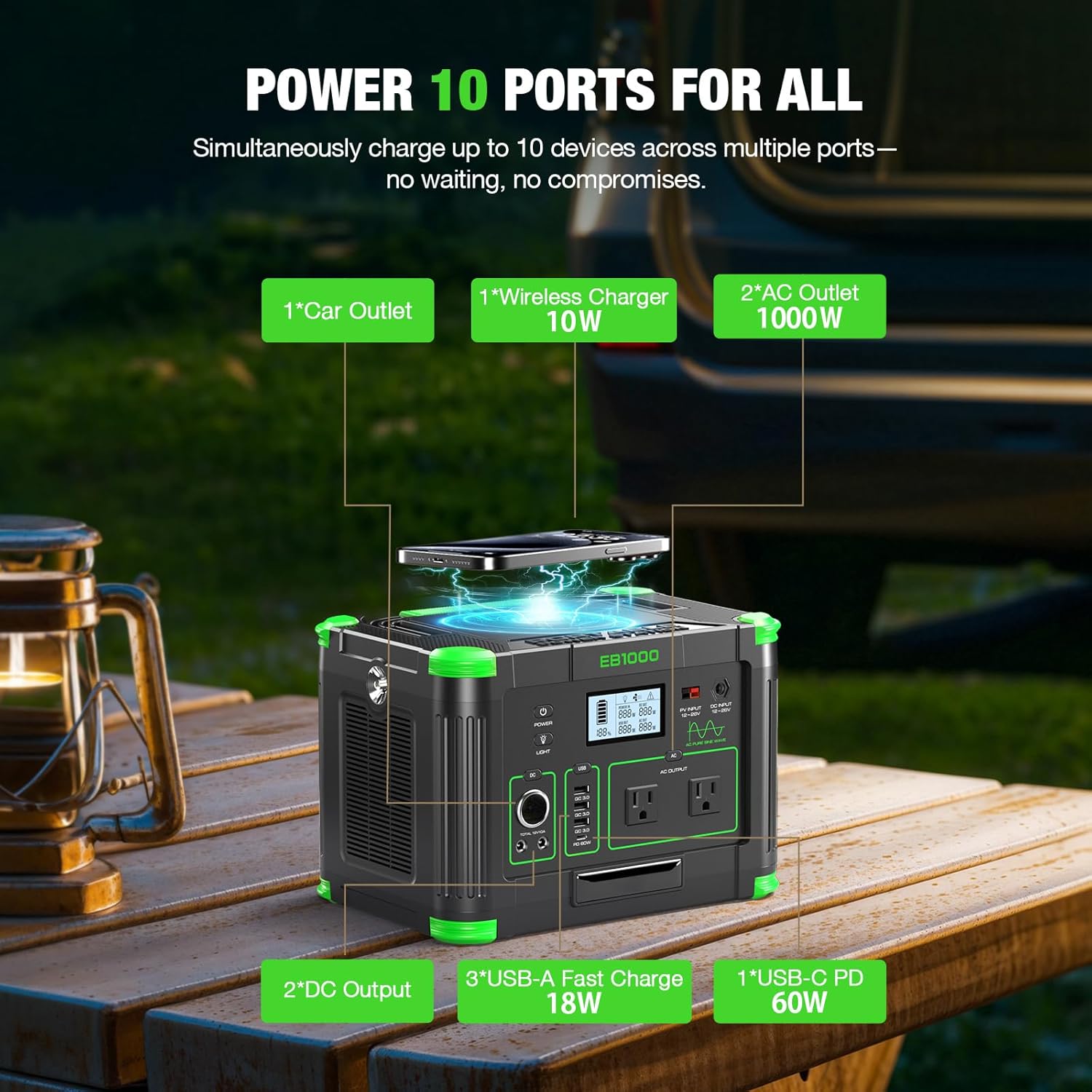 Portable Power Station 1000W, 999Wh Solar Generator, 110V Pure Sine Wave AC Outlets, 60W USB-C PD Fast Charging, 10 Ports for Outdoor Camping RV Van Home Backup Emergency Off-Grid Living（2000W Peak）