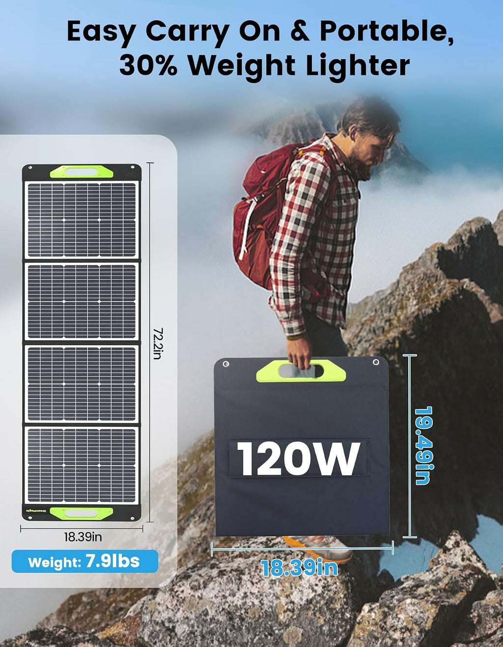 Greenmagic 120 Watt Portable Solar Panel, Foldable 120W Solar Panel Charger 19V for Power Station Outdoor Camping RV Home IP67 Waterproof with an Adjustable Kickstand Case High 23% Efficiency