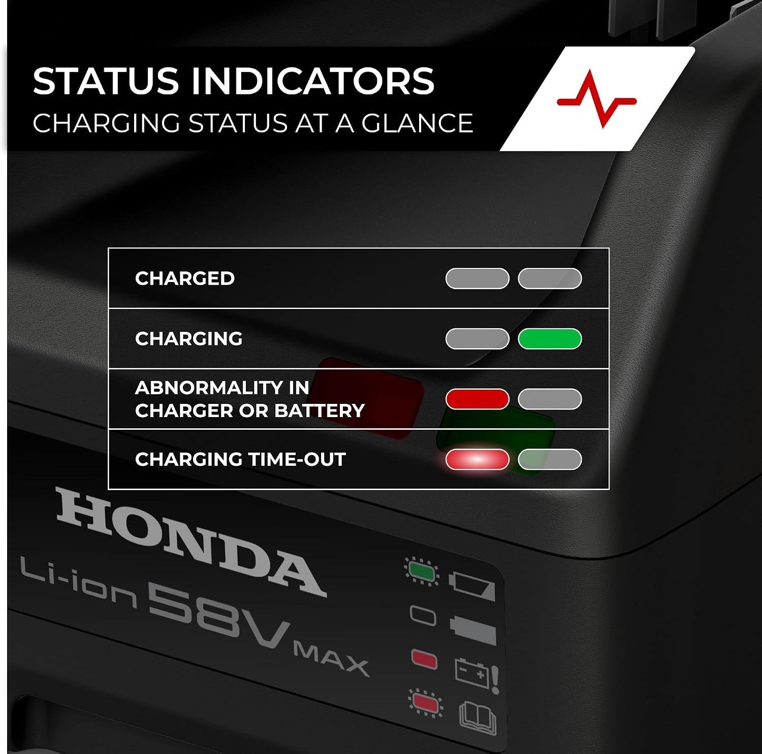 Honda CV5080N1U Fast Electric Lawn Mower Battery Charger for DP5080 and DP50120 Cordless Lawn Mower Batteries, Charges in 60-90 Min, Patented Connection for More Reliable Operation, Wall Mount Ready