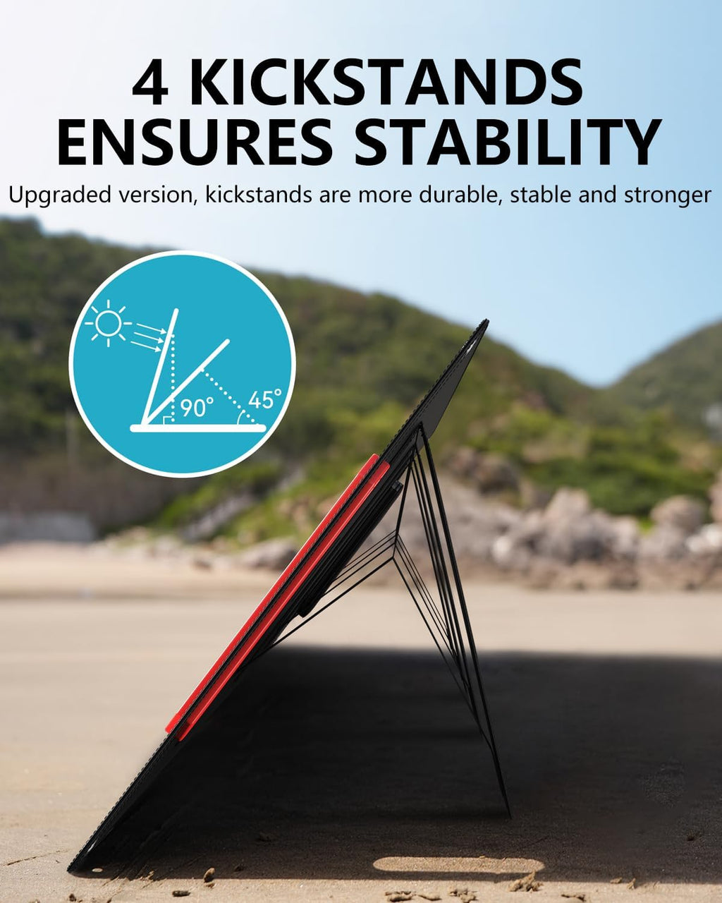 ELECAENTA 200W Portable Solar Panel for Jackery/EF Ecoflow/Bluetti/Anker Power Station, 25% Conversion, Ultra Lightweight, Flexible & Foldable Solar Charger for Outdoors RVs Camping Off Grid