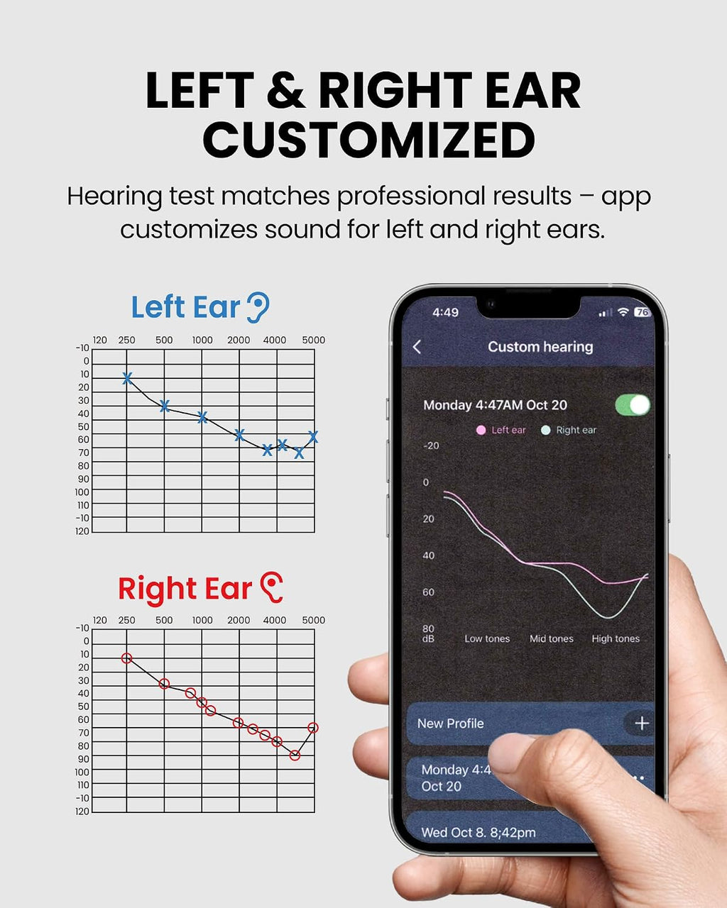 Avantree Eon Me – Personalized Sound Bluetooth Headphones for Seniors & Hard of Hearing, with Left & Right Ear Compensation, Clear Speech, Replaceable Battery, 60H Playtime, and Charging Stand