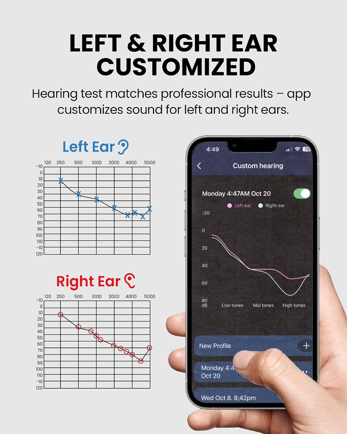 Avantree Eon Me – Personalized Sound Bluetooth Headphones for Seniors & Hard of Hearing, with Left & Right Ear Compensation, Clear Speech, Replaceable Battery, 60H Playtime, and Charging Stand
