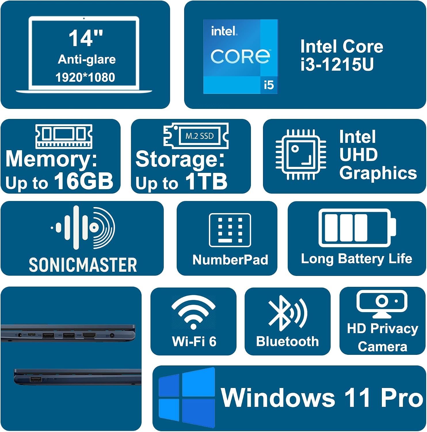 ASUS VivoBook 14 Business Laptop 14' FHD Anti-Glare Intel 6-core i3-1215U 16GB DDR4 512GB SSD Type-C Privacy Camera SonicMaster Fast Charging Win11Pro ICP Hub
