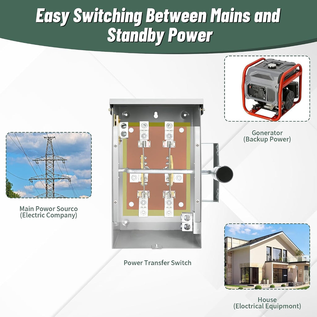 200 Amp Manual Transfer Switch, 2/3 Pole 120/240V Transfer Switch for Home Generator, 48000W General-Duty Double-Throw Safety Switches, NEMA 3R Standards for Outdoor and Indoor