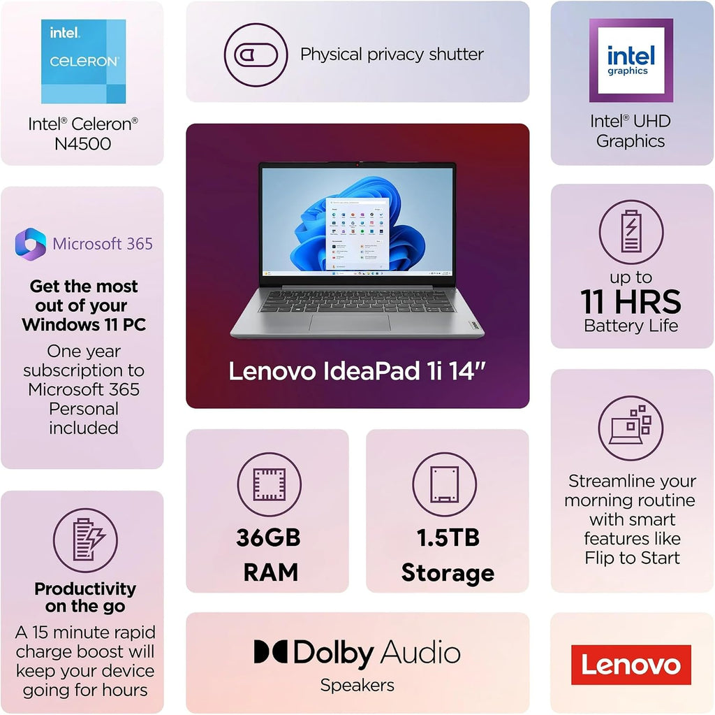 Lenovo IdeaPad 1i Laptop with Microsoft 365 Home and Business • 20GB RAM • 512GB SSD • Intel Core • 14 Anti-Glare Screen • WiFi-6 • 11HR Battery • Windows 11 • W/O Earbuds