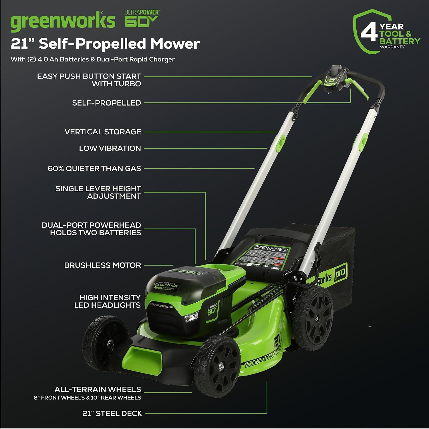 Greenworks 60V 21' Brushless (Self-Propelled) Cordless Lawn Mower, 2 x 4.0Ah Batteries (3/4 Acre, Rapid Charger, 4-in-1, LED Lights, IPX4)