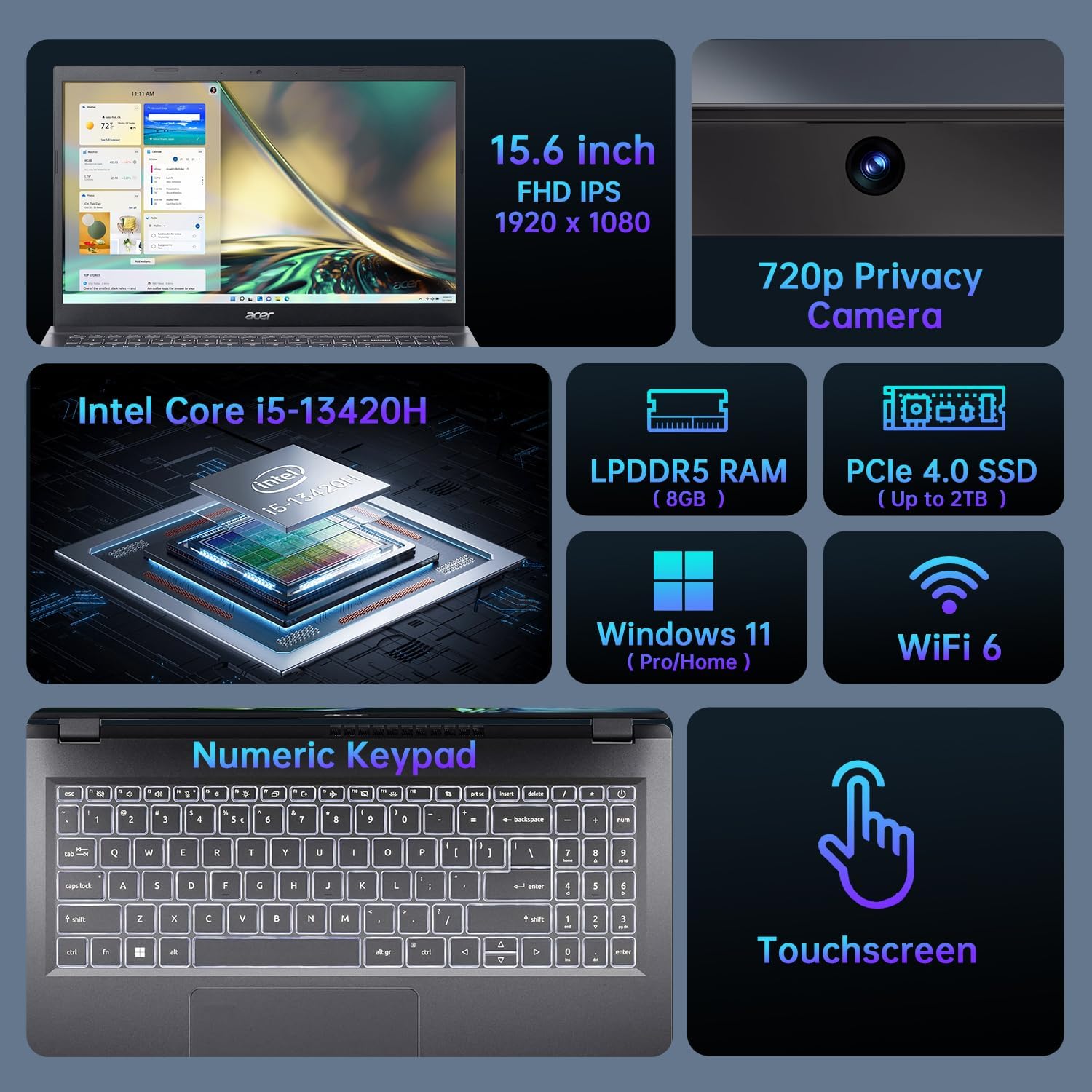 acer Aspire 5 Laptop,15.6' FHD IPS Touchscreen Laptop PC for Student & Business,Intel Core i5-13420H, 8GB LPDDR5 RAM, 512GB SSD, Webcam, Wi-Fi 6, HDMI,w/Accessory, with Lifetime Office Win 11 Home