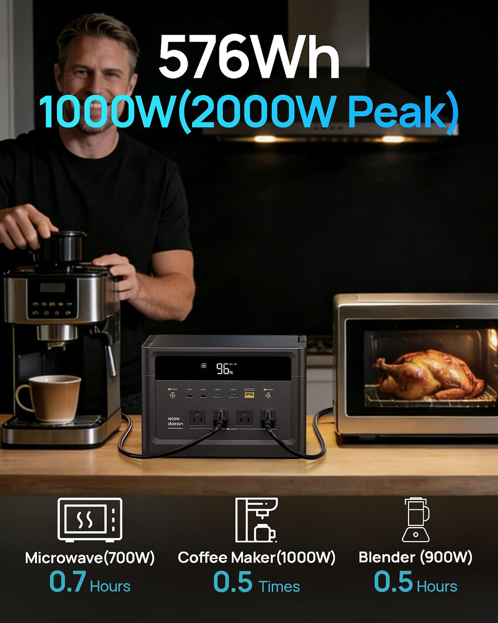 DaranEner 1000W Portable Power Station (2000W Peak), 576Wh LiFePO4 Battery Solar Generator, 1.8H Fast Charging, Emergency Backup for Home Use, RV Camping, Road Trip (Solar Panel Optional)
