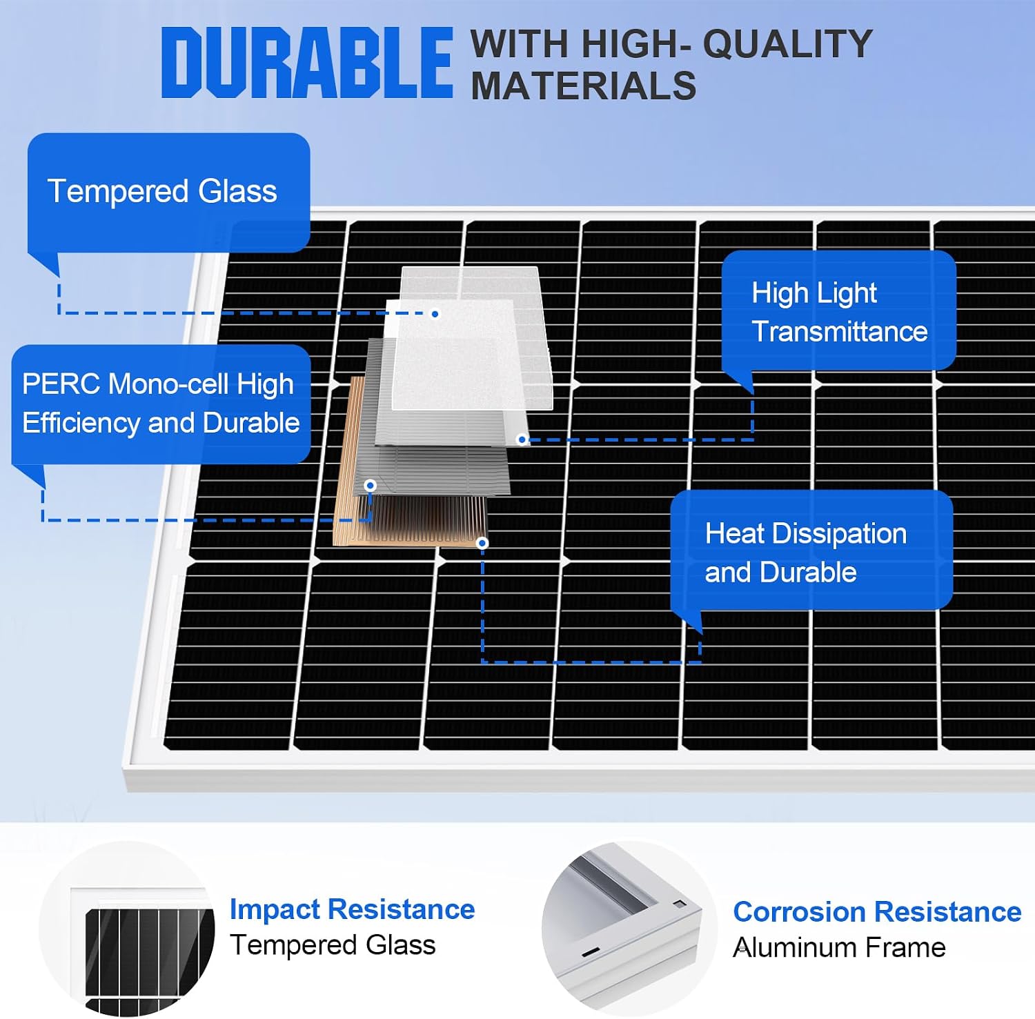 ECO-WORTHY 200 Watt 12V Complete Solar Panel Starter Kit for RV Off Grid with Battery and Inverter: 200W Solar Panels+30A Charge Controller+50Ah Lithium Battery+600W Solar Power Inverter