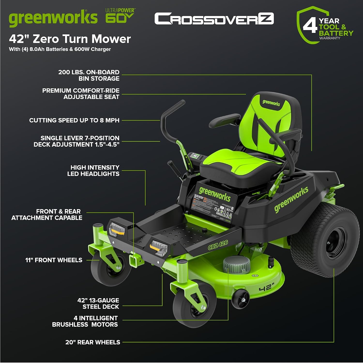 Greenworks 60V 42' Electric CrossoverZ Zero Turn Lawn Mower, (4) 8.0Ah Batteries and 600W Charger