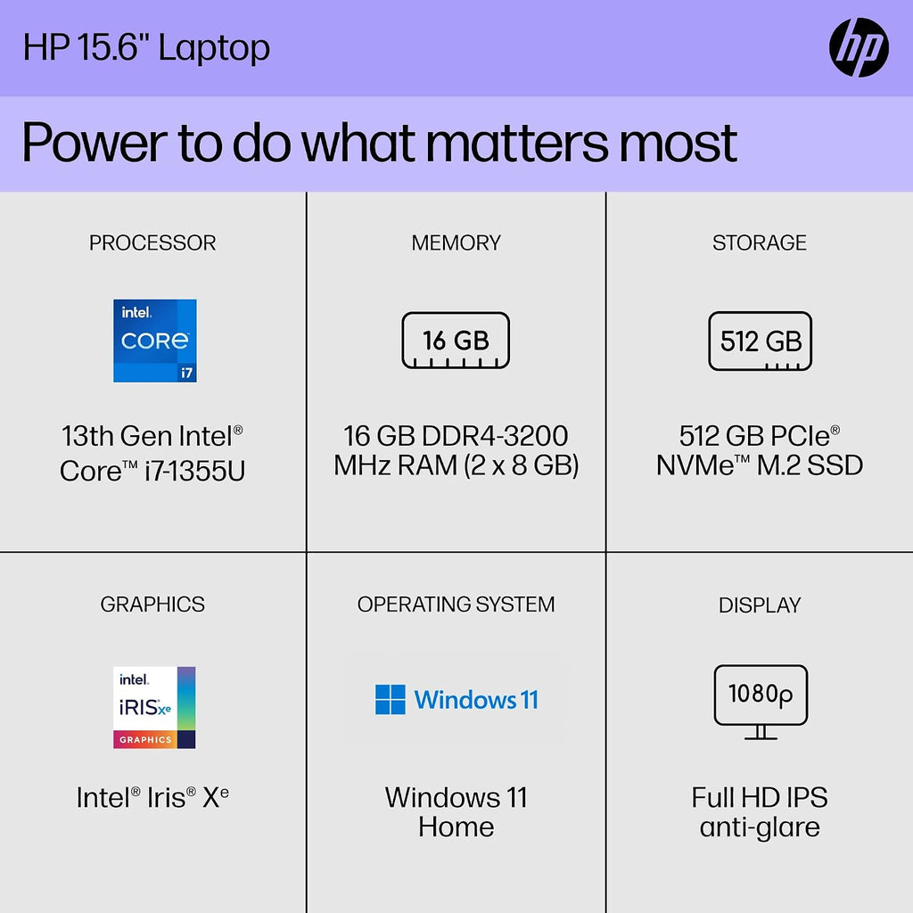 HP 15.6 inch Laptop PC, Processor: 13th Generation Intel® Core™ i7, Graphics: Intel® Iris® Xe Graphics, 16 GB DDR4-3200 MHz RAM, 512GB SSD, Windows 11 Home (Silver, 15-fd0099nr)