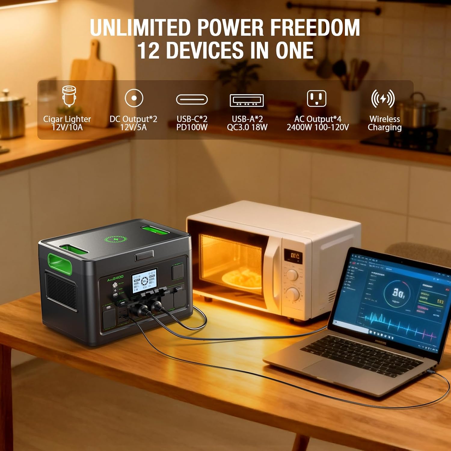 2400W Portable Power Station 1843Wh Solar Generator, Home Battery Backup, LiFePO4 Battery Supply with 12 Outlets(2400W AC Outlets,4800W Peak), USB-C PD100W,2Hrs Fast Charge, RV Travel