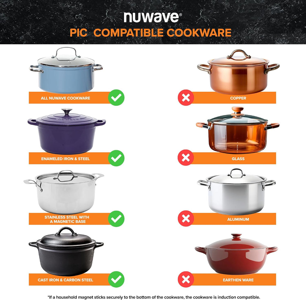Nuwave Double Pro Cooktop Induction Countertop Burner, Portable, 900/1500/1800W with Dynamic Watt Technology, 50°F to 575°F, 8' Heating Coil, Shatter-Proof Ceramic Glass, Seamless IMD Touch Panel