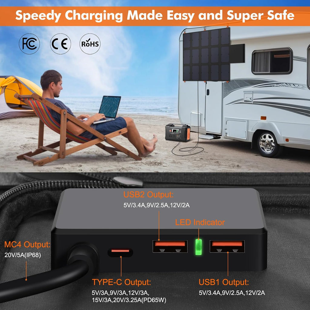 SOKIOVOLA 100W Portable Foldable Solar Panel 20V Portable Solar Charger with QC3.0 USB-A & Type-C Output IP68 Waterproof for Cell Phones Camera Outdoor Camping RV Hiking Travel Small Power Station