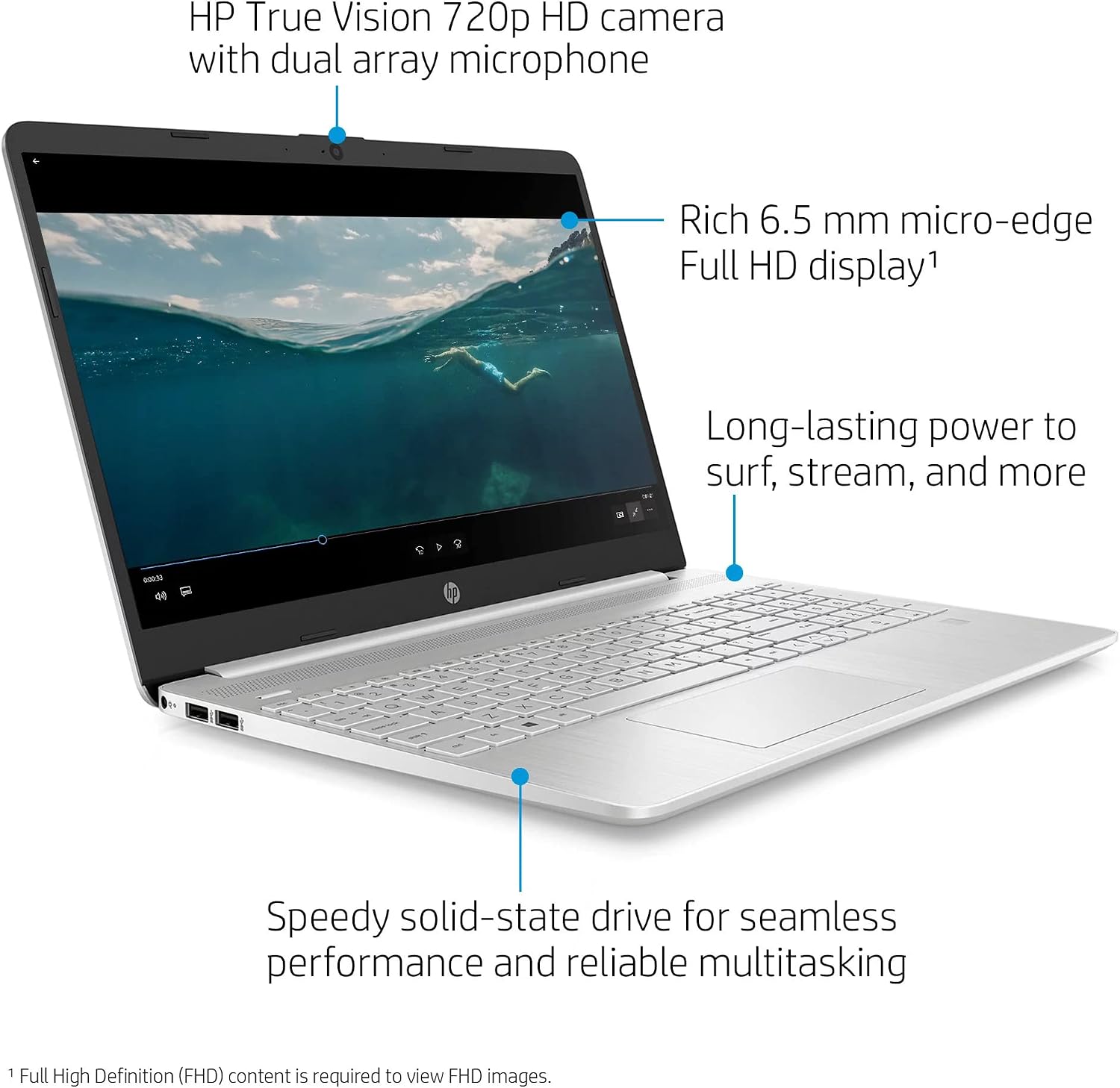 HP Pavilion 15.6' FHD Anti-Glare Laptop, 16GB RAM, 512GB SSD Storage, Intel Core i3-1215U Processor up to 4.4GHz, Type-C, HDMI, Windows 11 Home, Silver (16G RAM | 512G SSD)