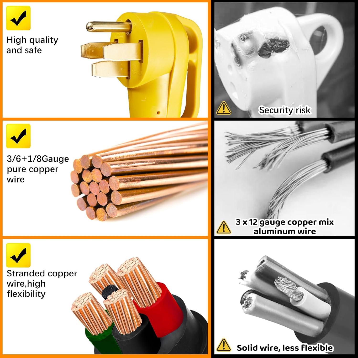 50 Amp Generator Cord 25FT and Power Inlet Box, NEMA 14-50P Male to SS2-50R 125/250V Twist Lock Connector with Pre-Drilled NEMA SS2-50P Generator Inlet Box for Generator to House