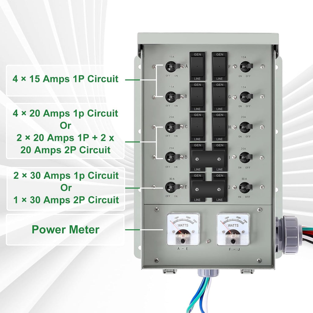 50 Amp Generator Transfer Switch Kit,10-Circuits,12000W, Indoor&Outdoor,NEMA 3R, Include 10 Foot Cord and 50 Amps Inlet Box, Easy to Install,5 Years Warrnaty