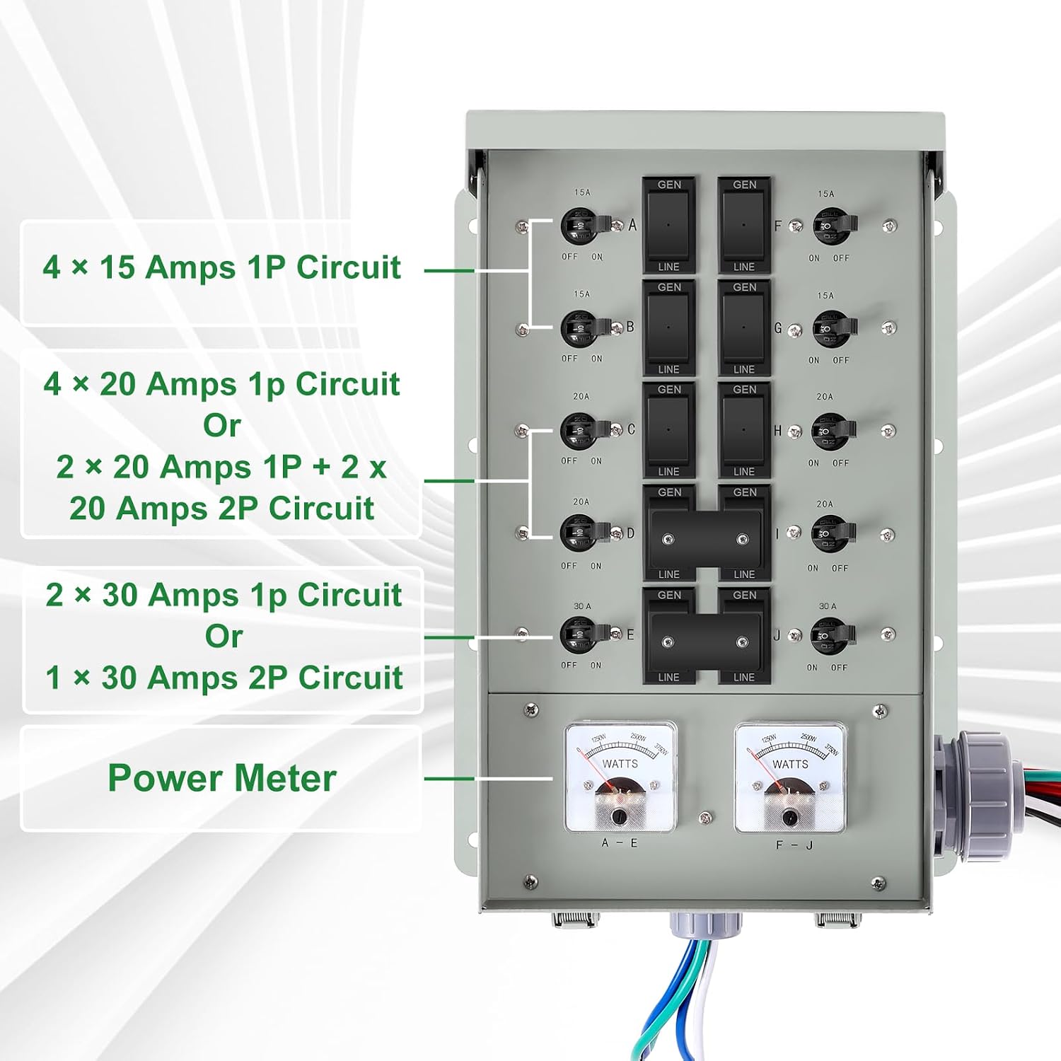 50 Amp Generator Transfer Switch Kit,10-Circuits,12000W, Indoor&Outdoor,NEMA 3R, Include 10 Foot Cord and 50 Amps Inlet Box, Easy to Install,5 Years Warrnaty